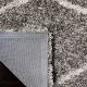 Classic Grey Shaggy Hall Rug